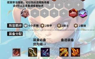 英雄联盟克烈技能？英雄联盟克烈技能名字