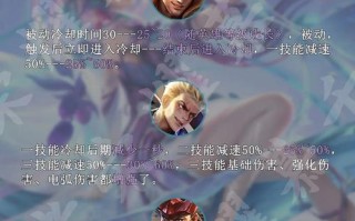 王者荣耀通关教程，王者通关在哪个界面