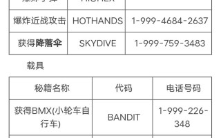 神秘信使攻略，神秘信使攻略jumin百度贴吧