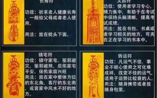 ssr教学阴阳师？阴阳师ssr优先顺序