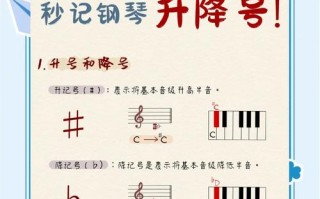 音乐号攻略？音乐号教程？