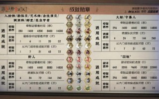 魔界战记5攻略，魔界战记5攻略书