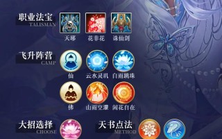 诛仙剑手游攻略？诛仙剑手游攻略大全？