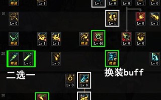 战斗技能加点？战斗技能名称
