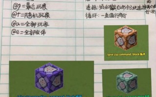 我的世界村民指令教学（我的世界关于村民的指令）