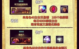 dnf基础视屏教学（dnf零基础入门）