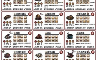 生存战争生存模式攻略？生存战争新手攻略视频？