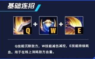 旧盖伦技能，老版盖伦技能介绍