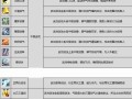 剑技能名，剑技能名字大全