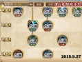 乔兹技能？乔兹加点