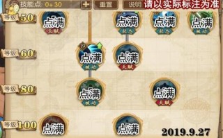 乔兹技能？乔兹加点