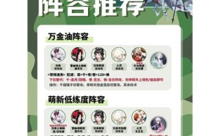 鬼王任务攻略？鬼王支线任务怎么样？