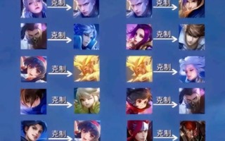 哪个是群体伤害技能，群体伤害减速是什么意思
