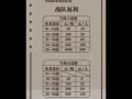 王者荣耀建战队教程？王者荣耀自己怎么建战队？