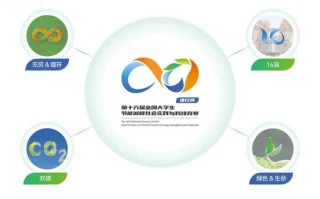 王者荣耀logo教程？王者荣耀logo制作