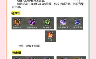 慕容门派技能？慕容门派技能指点