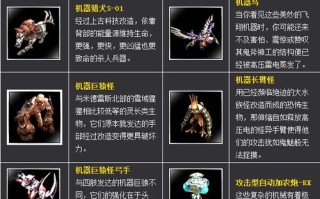 废墟技能书？魔兽世界怀旧服废墟技能书掉落