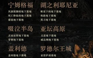 阿兰多拉攻略（阿兰多拉攻略图文）