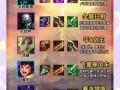奥恩技能点，奥恩技能是什么伤害