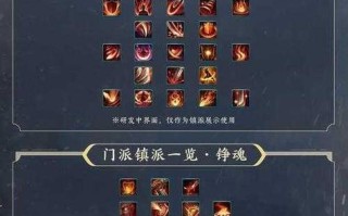 七秀点技能？七秀技能怎么排比较好