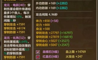 逍遥技能加点，逍遥技能释放顺序