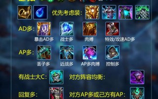 旧版小炮技能，新版本小炮