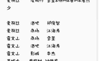元气偶像季小缘攻略？元气偶像季攻略女艺人