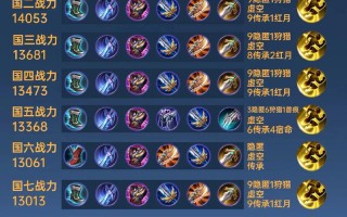王者荣耀吕布教学打野（王者荣耀吕布打野怎么样）
