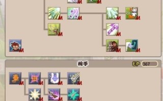 希望猎人技能？希望ol猎人子弹哪里买？