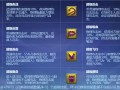 兽兽连续技能？兽兽军团阵容攻略？