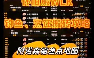 钓鱼技能装备？钓鱼装备详解
