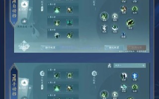 七秀技能喊话（七秀技能加点）