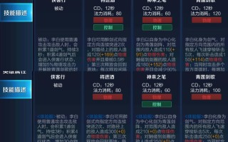 王者荣耀教学李白教学 - 王者荣耀李白教程视频2020