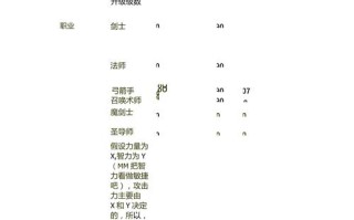 战士技能公式？战士技能伤害公式？