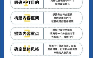 美图技能？美图功能？