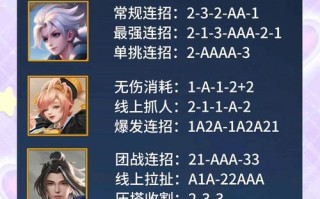 王者荣耀战士教程？王者荣战士打法攻略
