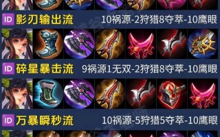 zeus王者荣耀夺宝教程？王者荣耀中如何夺宝？