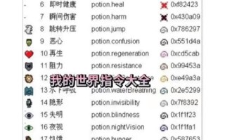 我的世界商店指令教学，我的世界商店指令教程手机版