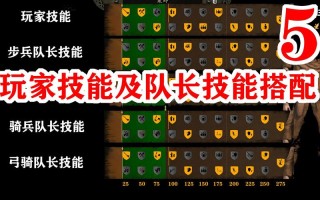 骑马与砍杀领袖技能，骑马与砍杀实用的领主性格与招降技术攻略