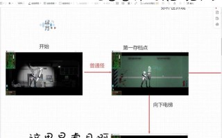 游戏攻略介绍，game游戏攻略