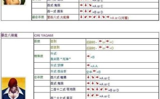 卧虎藏龙攻略超详细版，卧虎藏龙怎么玩