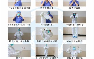 隔离技能，隔离技术相关知识