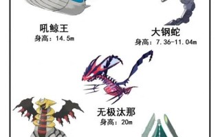 熔岩虫技能？熔岩虫单人怎么打