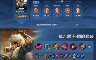 王者荣耀成吉思汗教学 - 王者荣耀 成吉思汗怎么玩