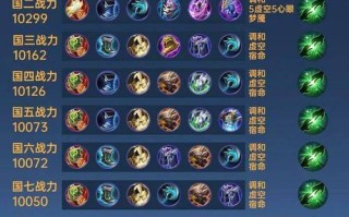 孙膑新技能？孙膑技能主一还是二？