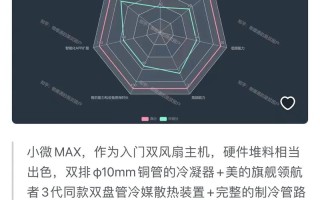 马龙技能？马龙的大招？