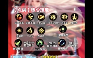 剑豪技能名字？剑豪技能台词？