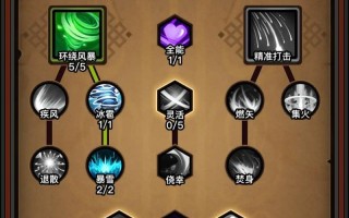 弓箭英雄攻略，英雄弓箭手