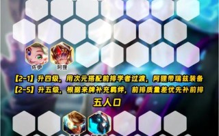 瑞滋技能，瑞滋玩法