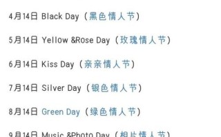 秘密恋爱日记攻略？秘密恋爱游戏